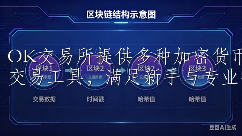OK交易所提供多种加密货币交易对，支持实时行情分析与智能交易工具，满足新手与专业投资者的需求。