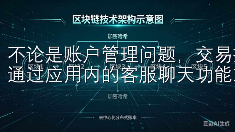 不论是账户管理问题，交易操作疑问，还是技术支持，用户均可通过应用内的客服聊天功能或者拨打客服电话获得帮助。
