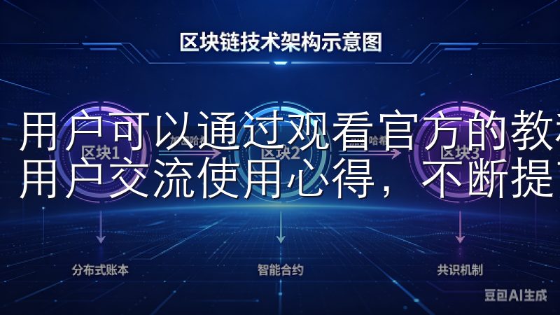 用户可以通过观看官方的教程视频，或者参与在线社区，与其他用户交流使用心得，不断提高自己的交易技能。