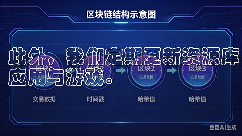 此外，我们定期更新资源库，保证您获取到最新、最热门的安卓应用与游戏。