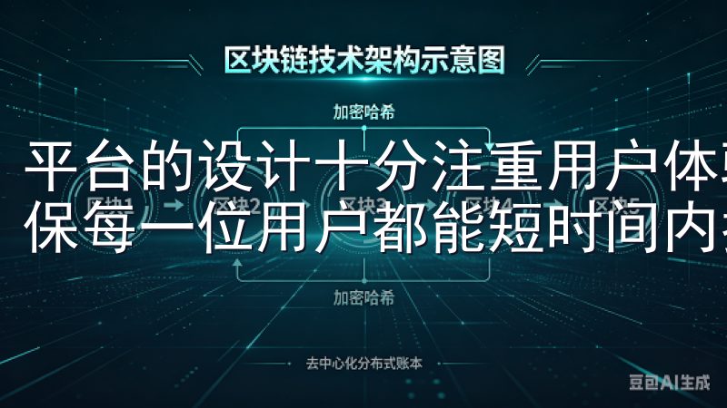 平台的设计十分注重用户体验，所有的功能都经过精心排列，确保每一位用户都能短时间内找到所需的交易工具。