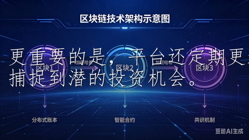 更重要的是，平台还定期更新热门金融产品的信息，让我能及时捕捉到潜的投资机会。