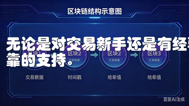 无论是对交易新手还是有经验的交易者，欧意交易所都能提供可靠的支持。