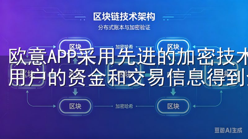 欧意APP采用先进的加密技术和多层次的安全防护措施，确保用户的资金和交易信息得到全面保护。