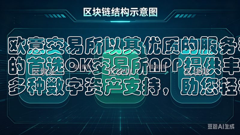 欧意交易所以其优质的服务和丰富的交易品种，成为众多投资者的首选OK交易所APP提供丰富的交易工具、实时行情分析及多种数字资产支持，助您轻松管理投资组合。
